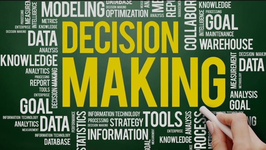 The Decision Making Process Explained – Part 1